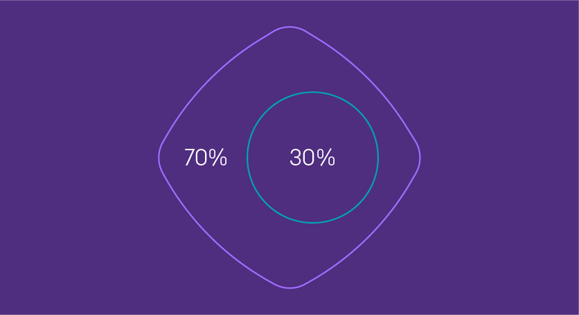Data graphics