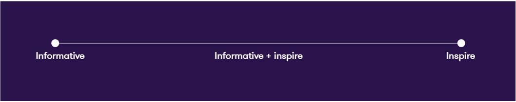 Informative + inspire