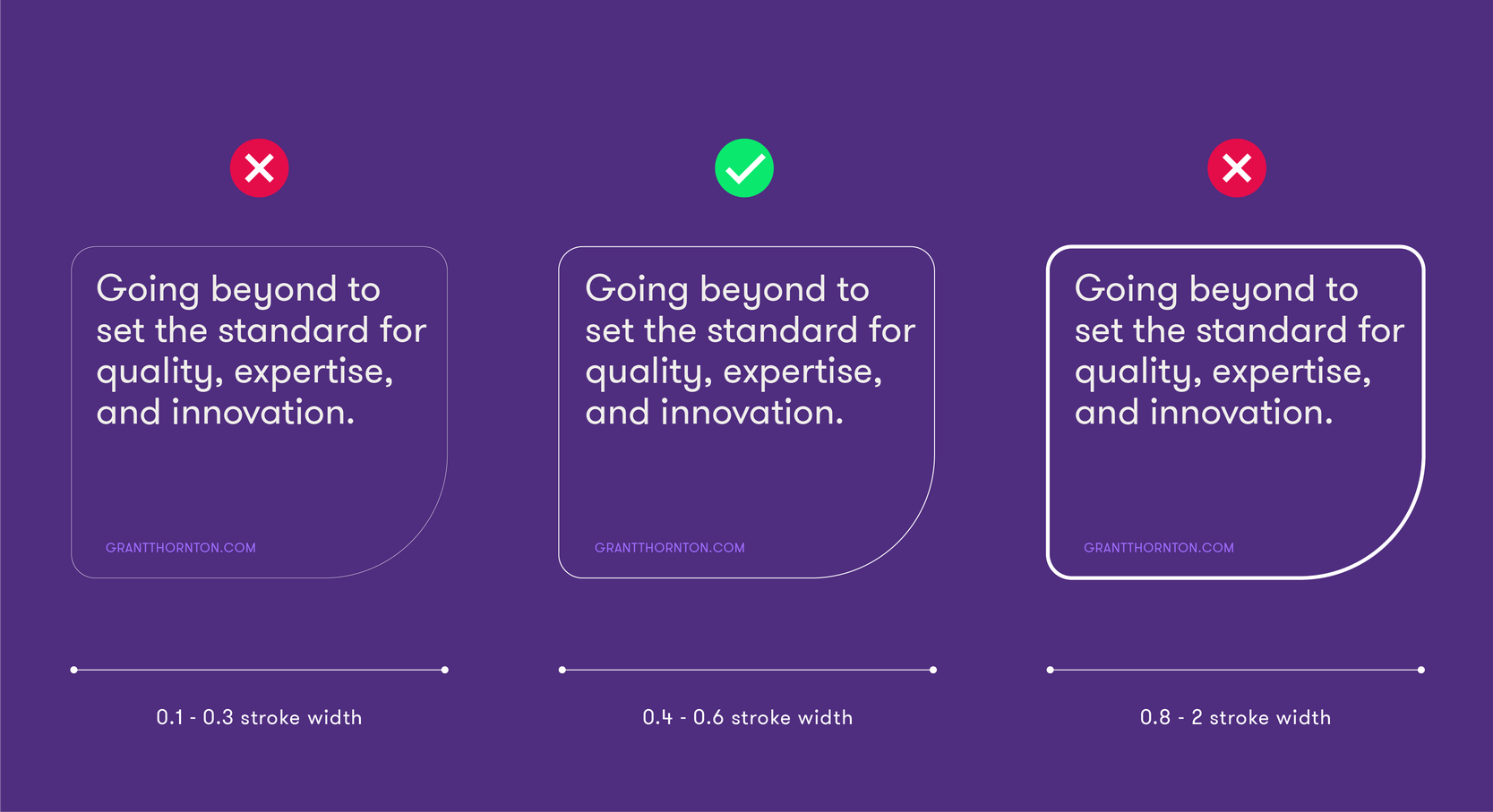 Keyline usage