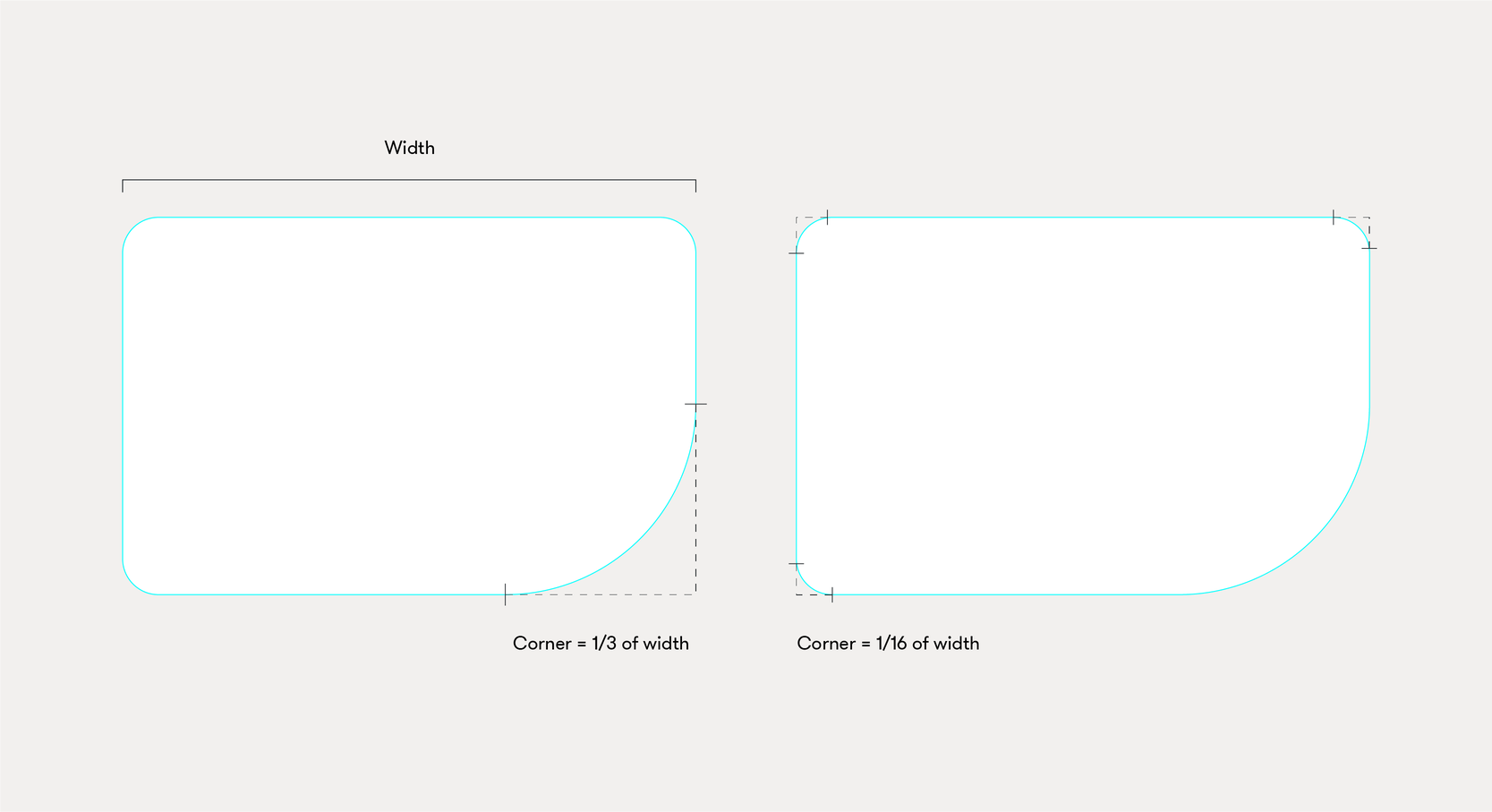 Curved shapes dimensions