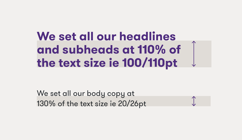 font styles