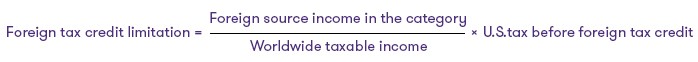foreign tax credit limitation chart